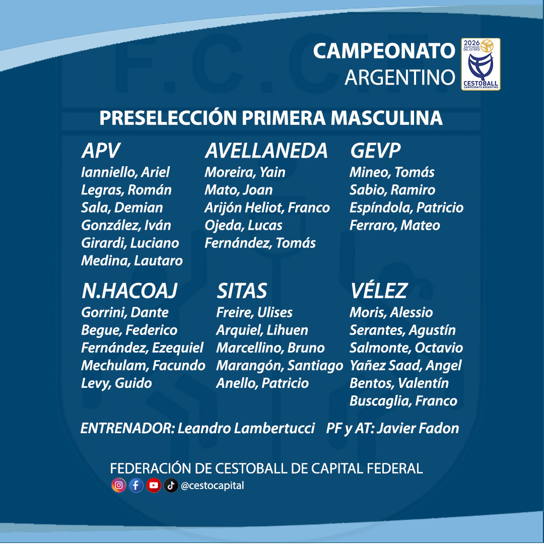 CONVOCATORIA PRESELECCION MASCULINA FEDERACIÓN DE CAPITAL (31/3/2026)